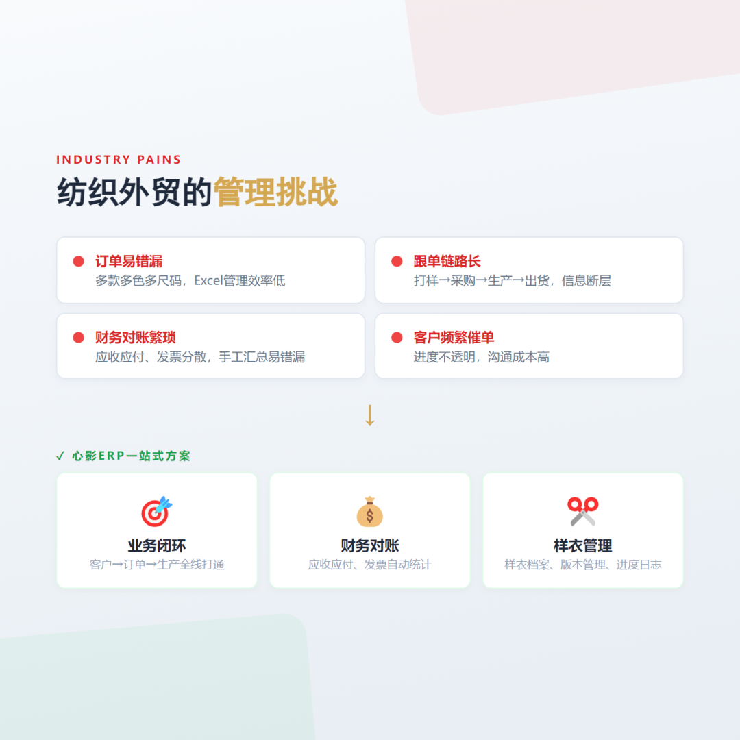 心影ERP