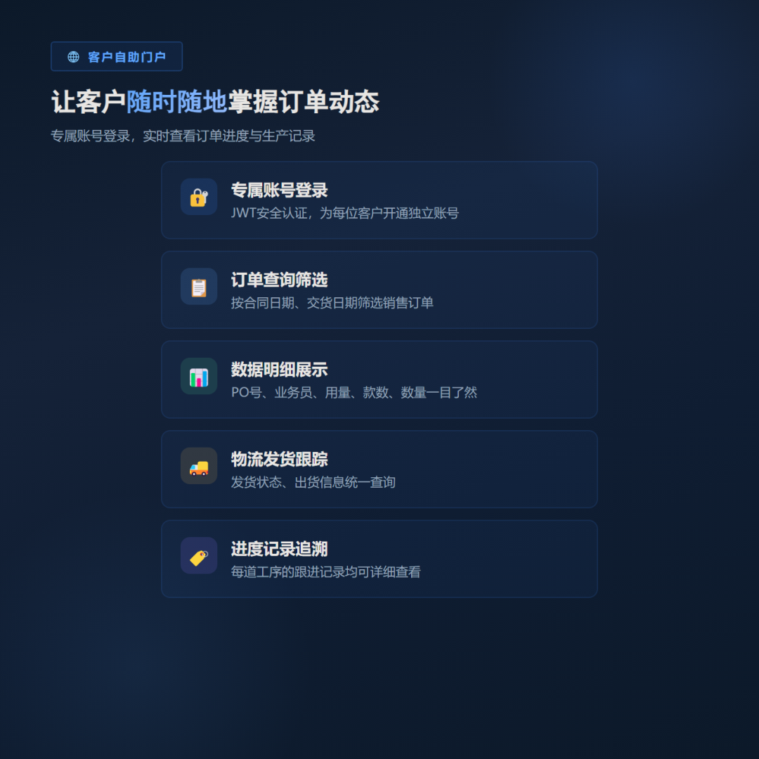 心影ERP