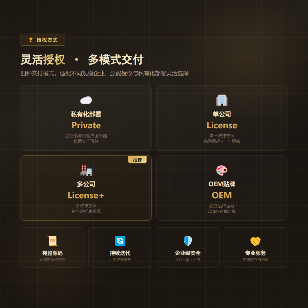 心影ERP
